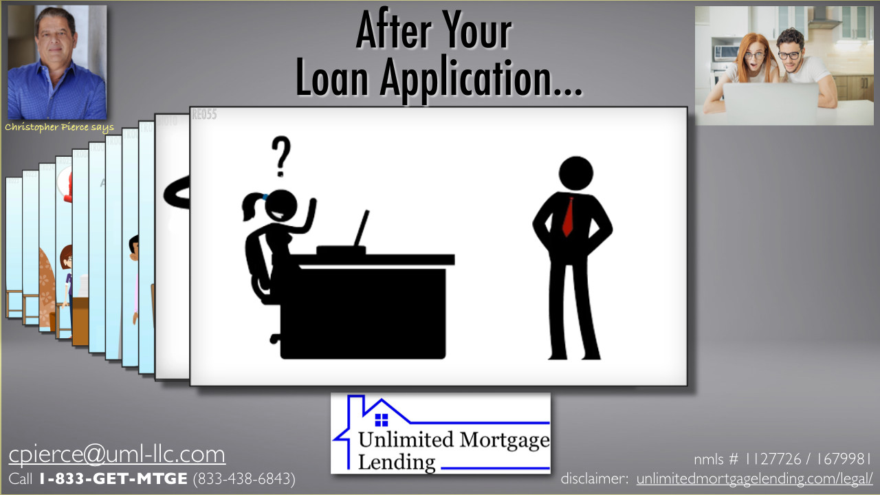 What Happens After I've Applied For My Loan? Unlimited Mortgage