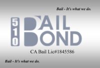 Logo License Bail, Bond, Told you so