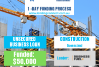 Construction Loan 50,000 funded Lending Connect