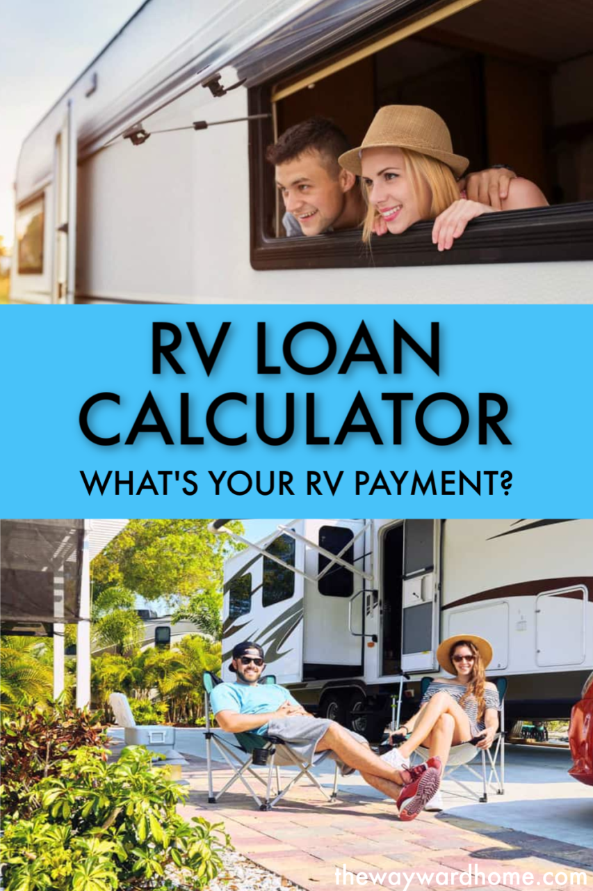 RV loan calculator What's your RV payment? Loan calculator, Buying