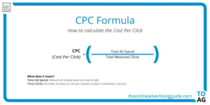 CPC Calculator (Cost Per Click) The Online Advertising Guide