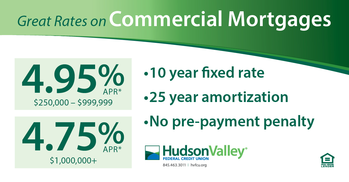 Loans, Credit Cards, Mortgages & Financial Services Hudson Valley