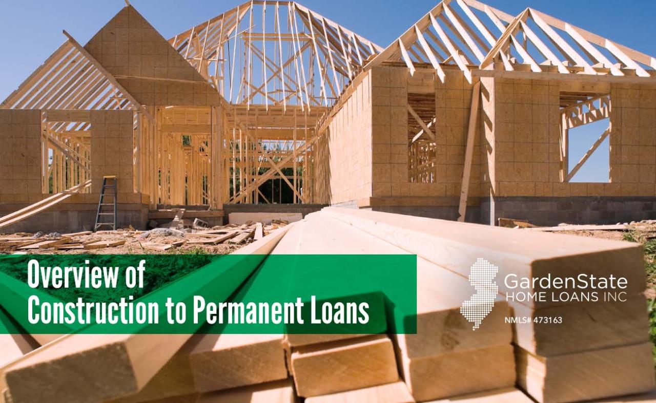 Construction to Permanent Loans (Construction to perm loans)
