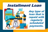 Need Help with a Quick Installment Loan Online? Look No Further!