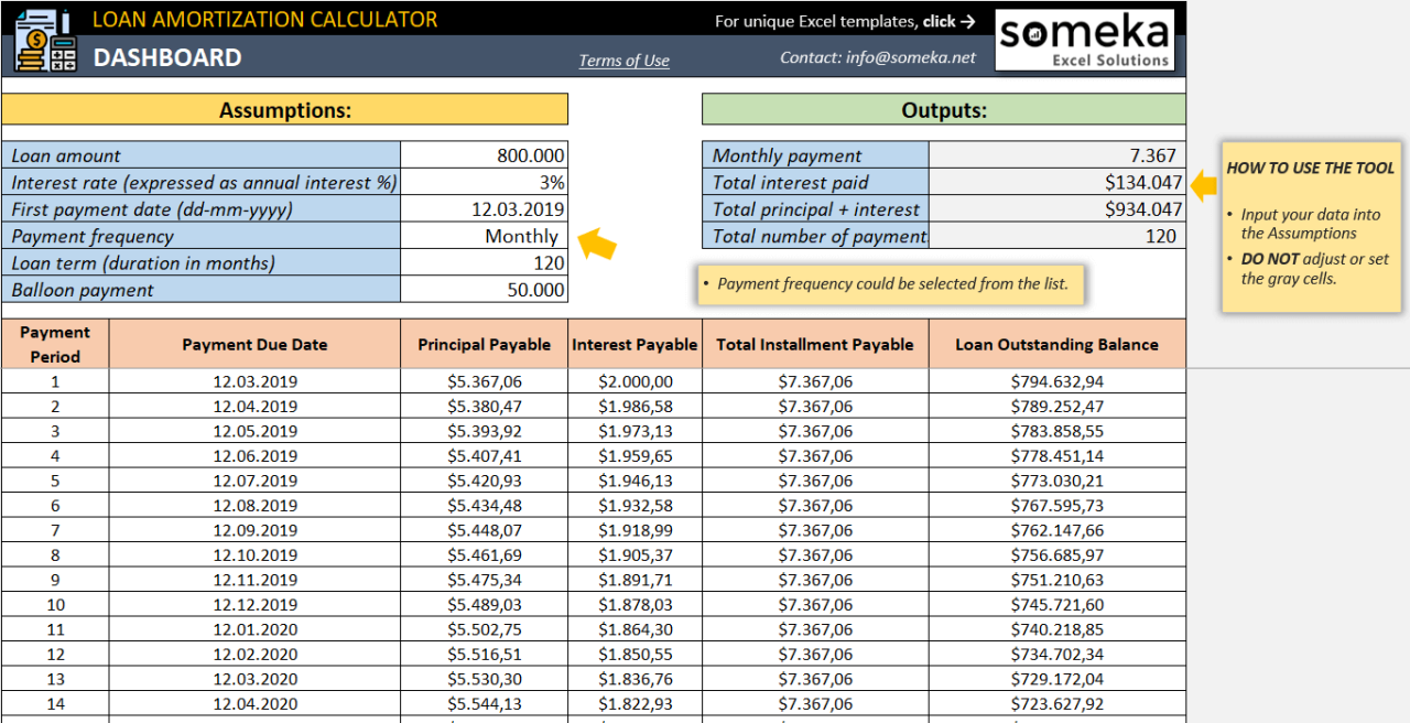 Loan Amortization Calculator Free Loan Amortization Schedule in Excel