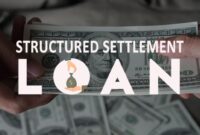 Structured Settlement Loan Earn Living Online