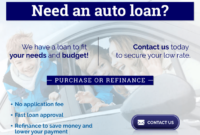 Auto Loans First Community Credit Union