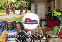 Camden County, North Carolina VA Loan Info VA HLC