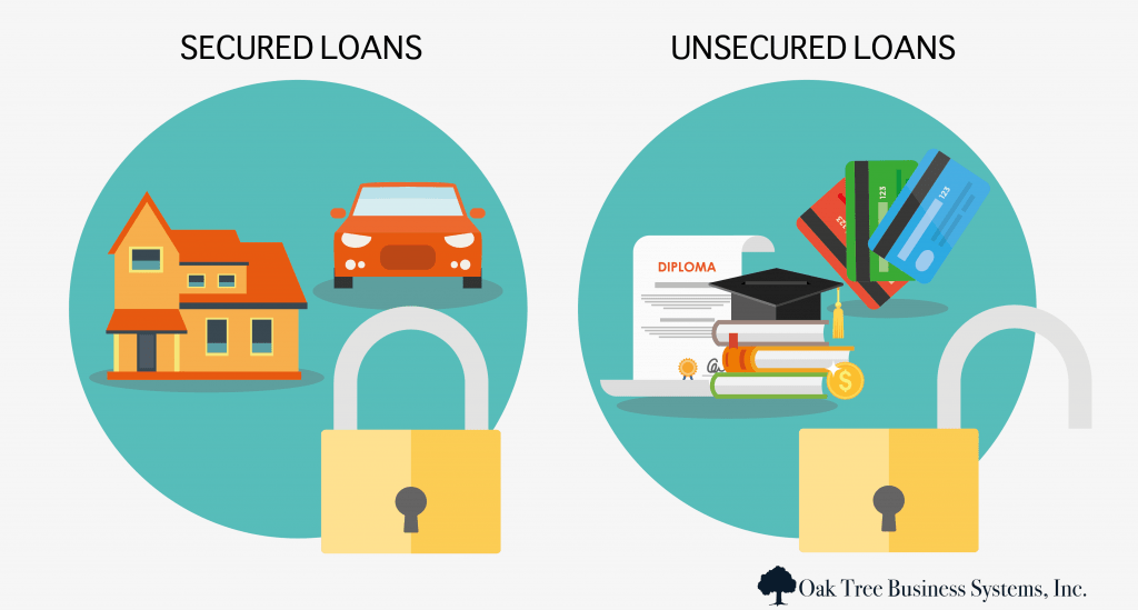 Secured Loans Advice Things to Know TSC