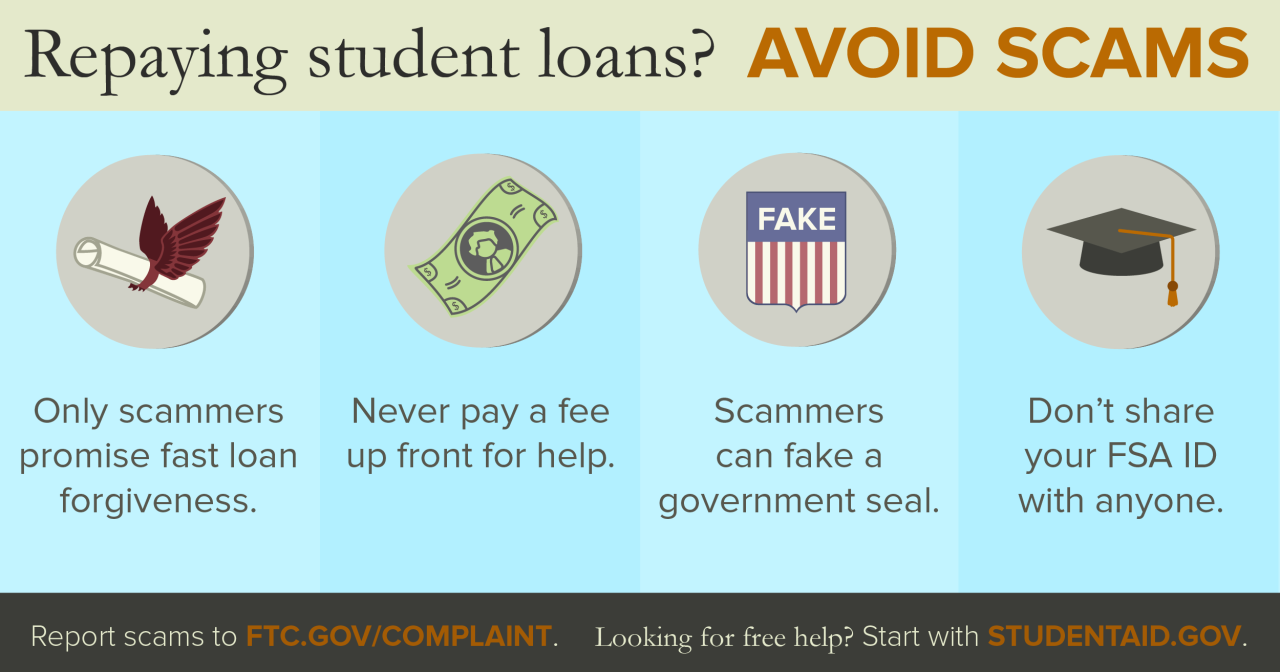 FTC Stops Student Loan Debt Relief Scheme that Allegedly Bilked