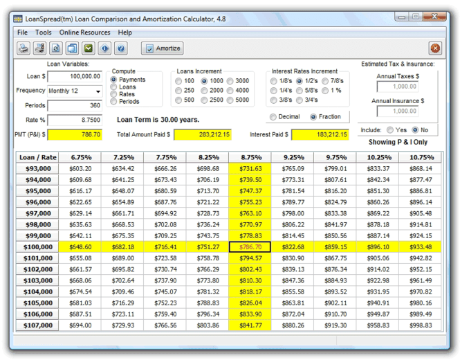 Download LoanSpread Loan Calculator 4.9.1