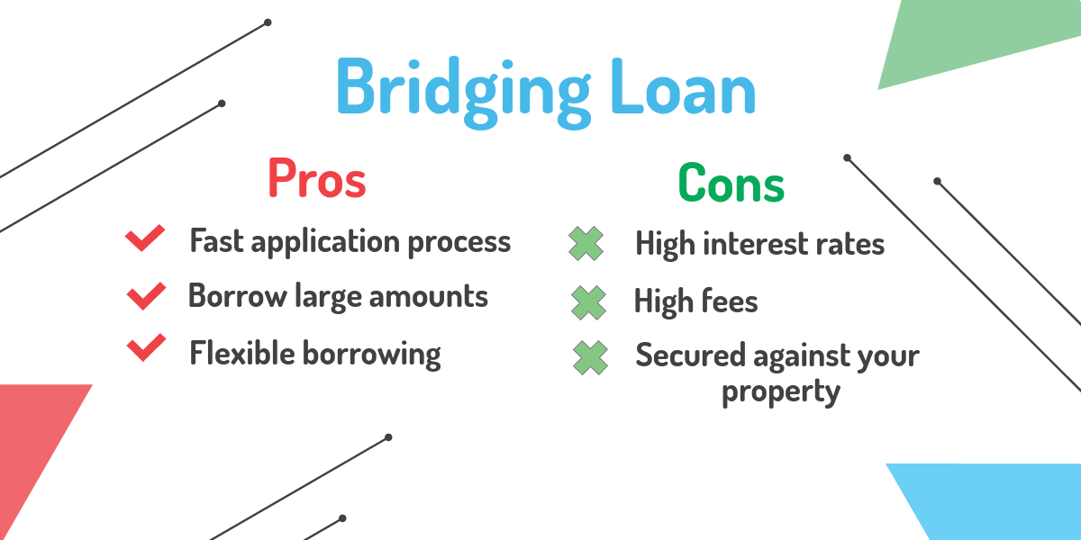 10 Brilliant Bridging Loan Companies You Must Contact