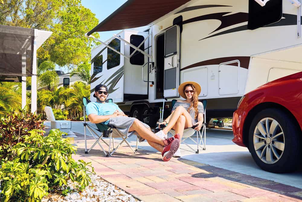 RV loan calculator What's your RV payment? The Wayward Home