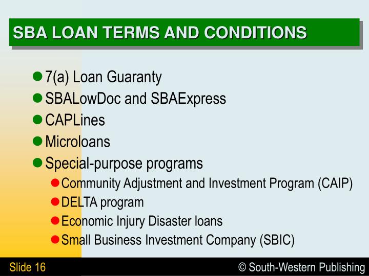 Buy House Loan Calculator Sba Micro Loan Credit Requirements