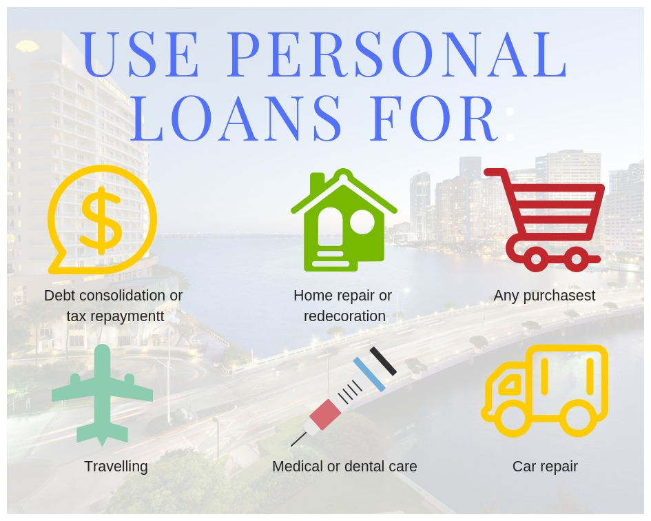 Bad Credit Personal Loans from Direct Lenders Rates & Reviews Jan