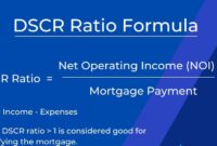 DSCR Loan Maryland A Comprehensive Guide to Debt Service Coverage Ratio Loans