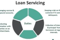Allied Loan Servicing: A Comprehensive Guide to Loan Management